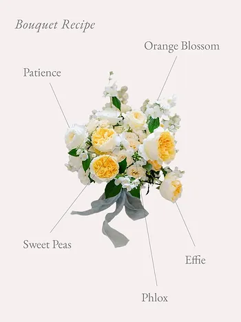 bouquet recipe
