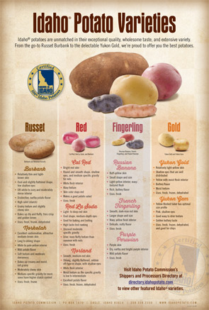 Varieties-Poster 2014